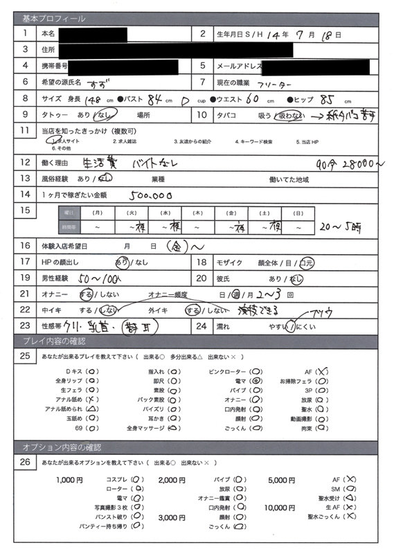 すず